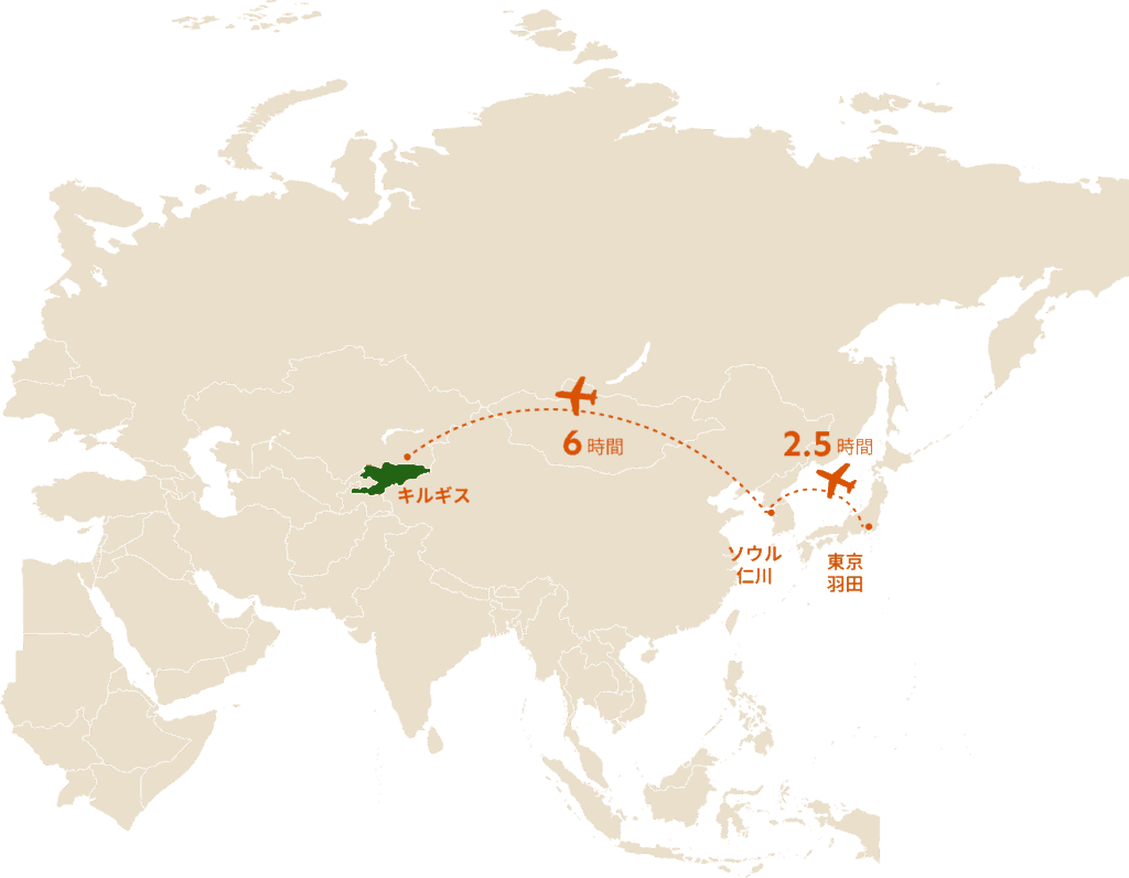 キルギスから日本へのフライト